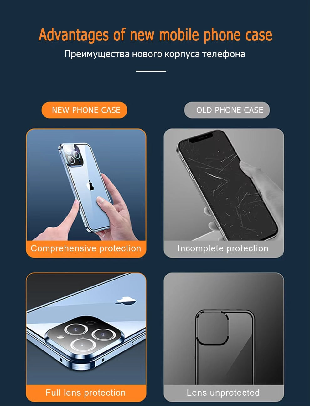 Luxury Apple iPhone Case MagSafe Compatible, Camera Lens & Screen Protection,  Cover with Double-Sided Glass Design
