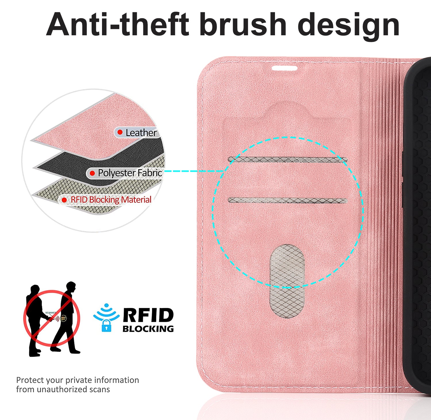 Luxuriöse magnetische Leder-Brieftaschenhülle für das iPhone – MagSafe Kabelloses Laden, Kartensteckplatz, Standfunktion, Premium-Schutz, stilvolle und langlebige Hülle